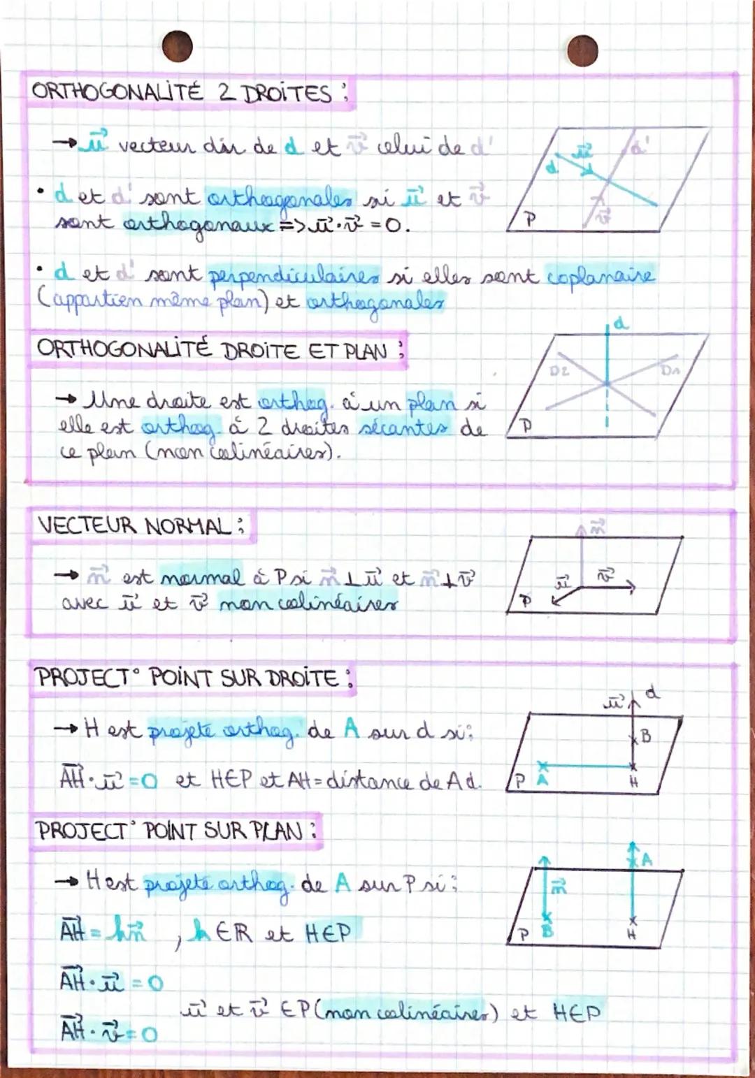 # maths
ORTHOGONALITÉ DE L'ESPACE

PRODUIT SCALAIRE:

FORMULE: AB AC = ABXAC x cos (BAC)

CARRÉ SCALAIRE:

$
\overrightarrow{u} \cdot \overr