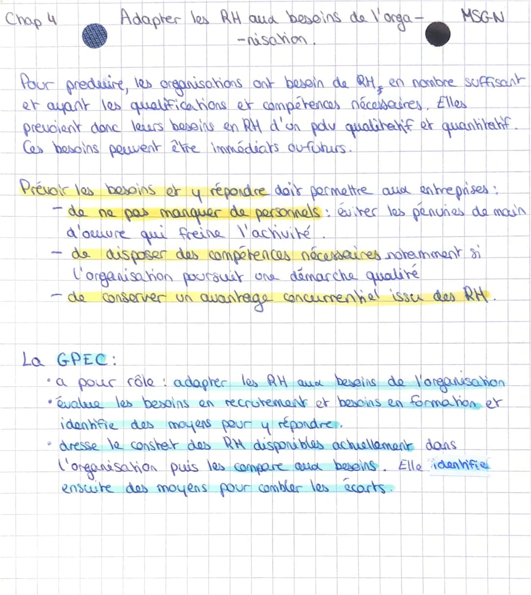 Chap 4
Adapter les RH and besoins de l'
-nisation.
orga-
MSG-N
Pour preduire, les organisations ont besoin de RH, en nombre suffisant
et aya
