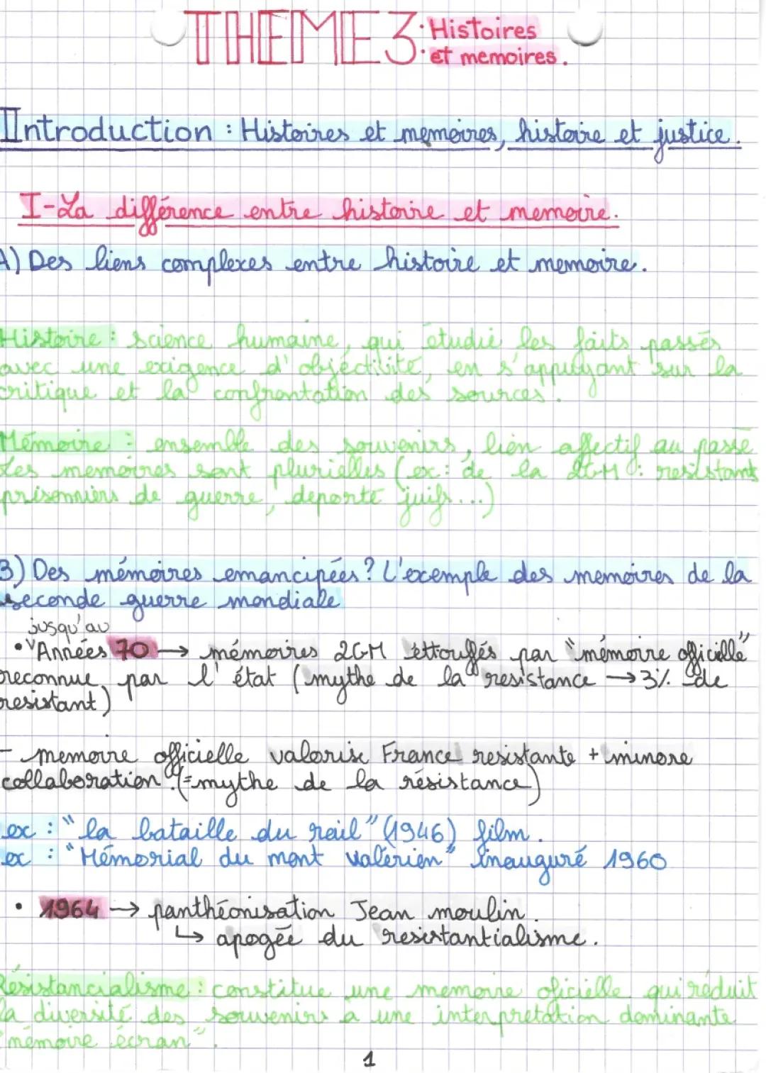 L'histoire de la France pendant la Seconde Guerre mondiale