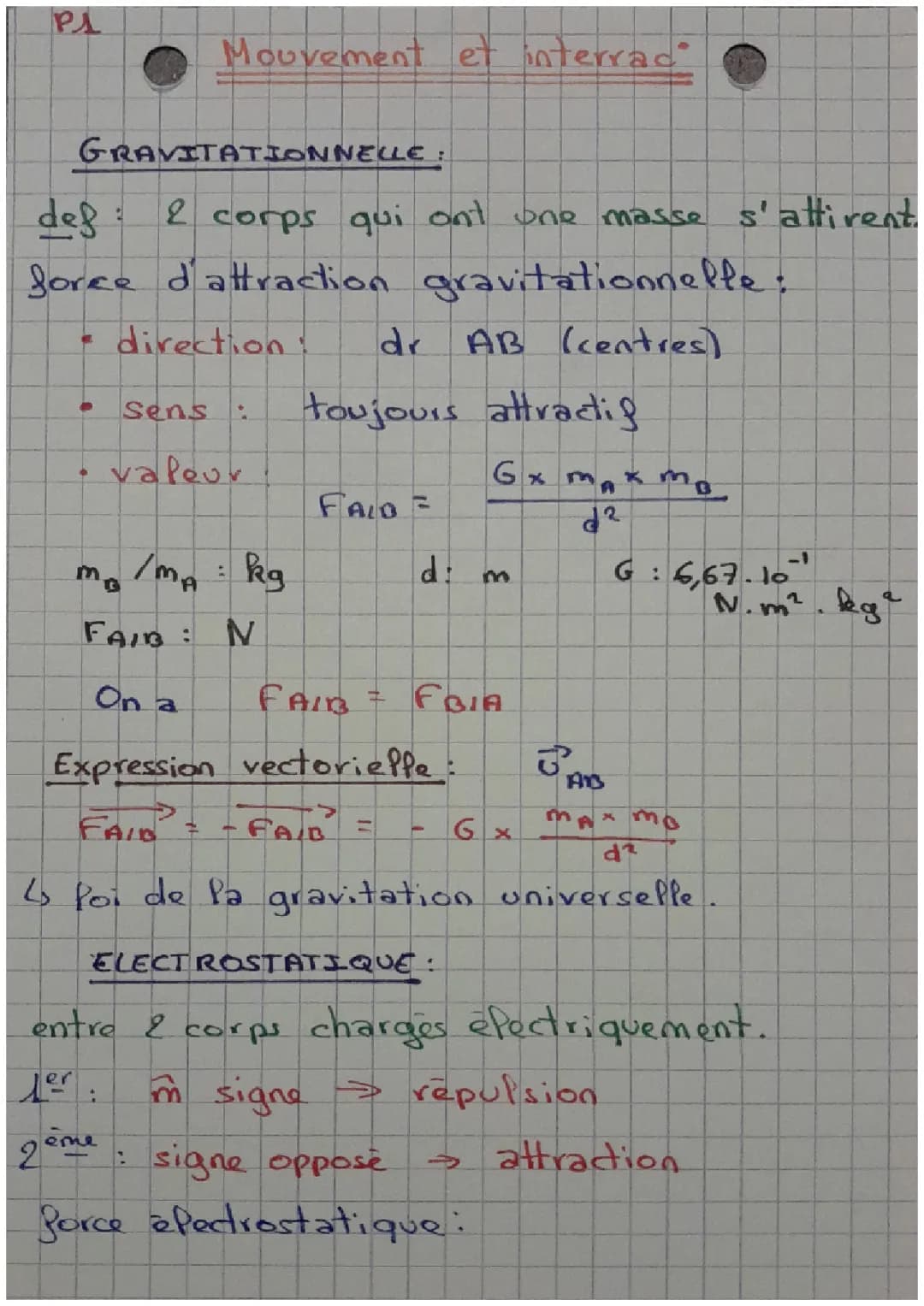 Mouvements et interactions 