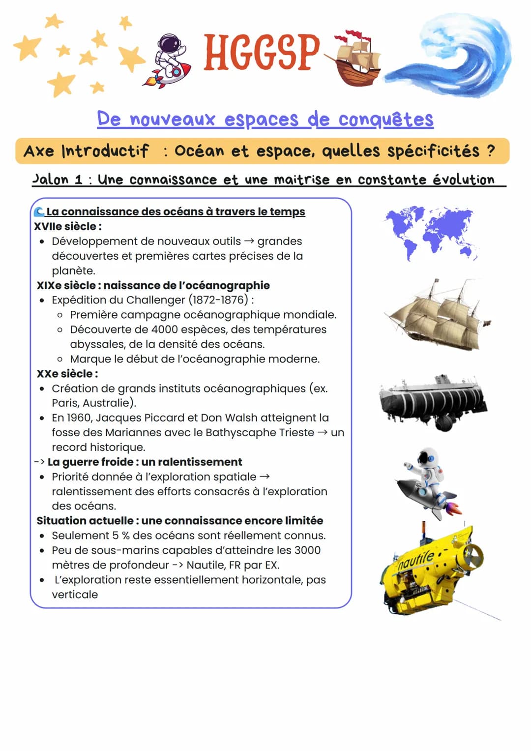 HGGSP TERMINALE Thème de nouveaux espaces de conquêtes / thème conquête océans et espace/ thème complet