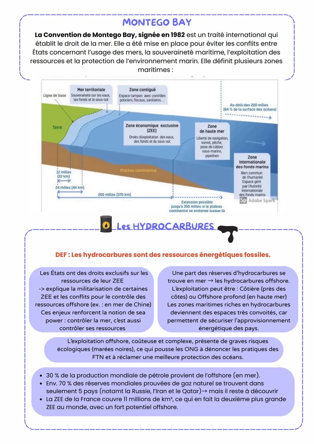 *****HGGSP
De nouveaux espaces de conquêtes
Axe Introductif : Océan et espace, quelles spécificités ?
Jalon 1 : Une connaissance et une mait