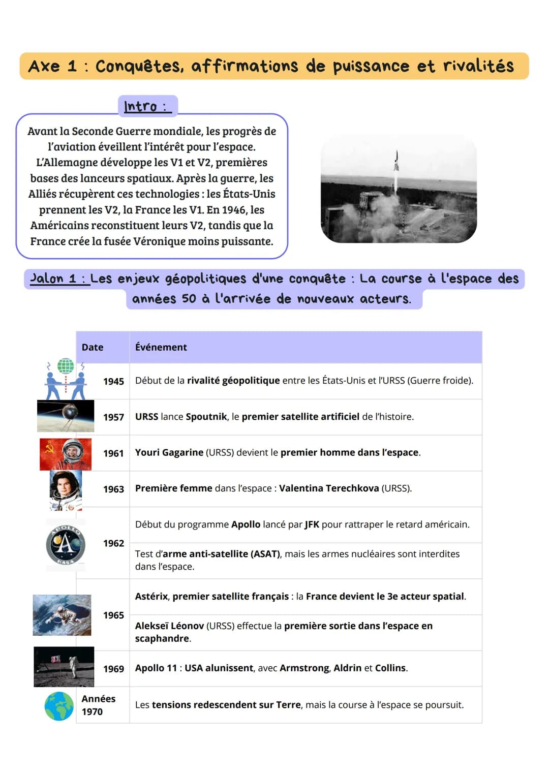 *****HGGSP
De nouveaux espaces de conquêtes
Axe Introductif : Océan et espace, quelles spécificités ?
Jalon 1 : Une connaissance et une mait