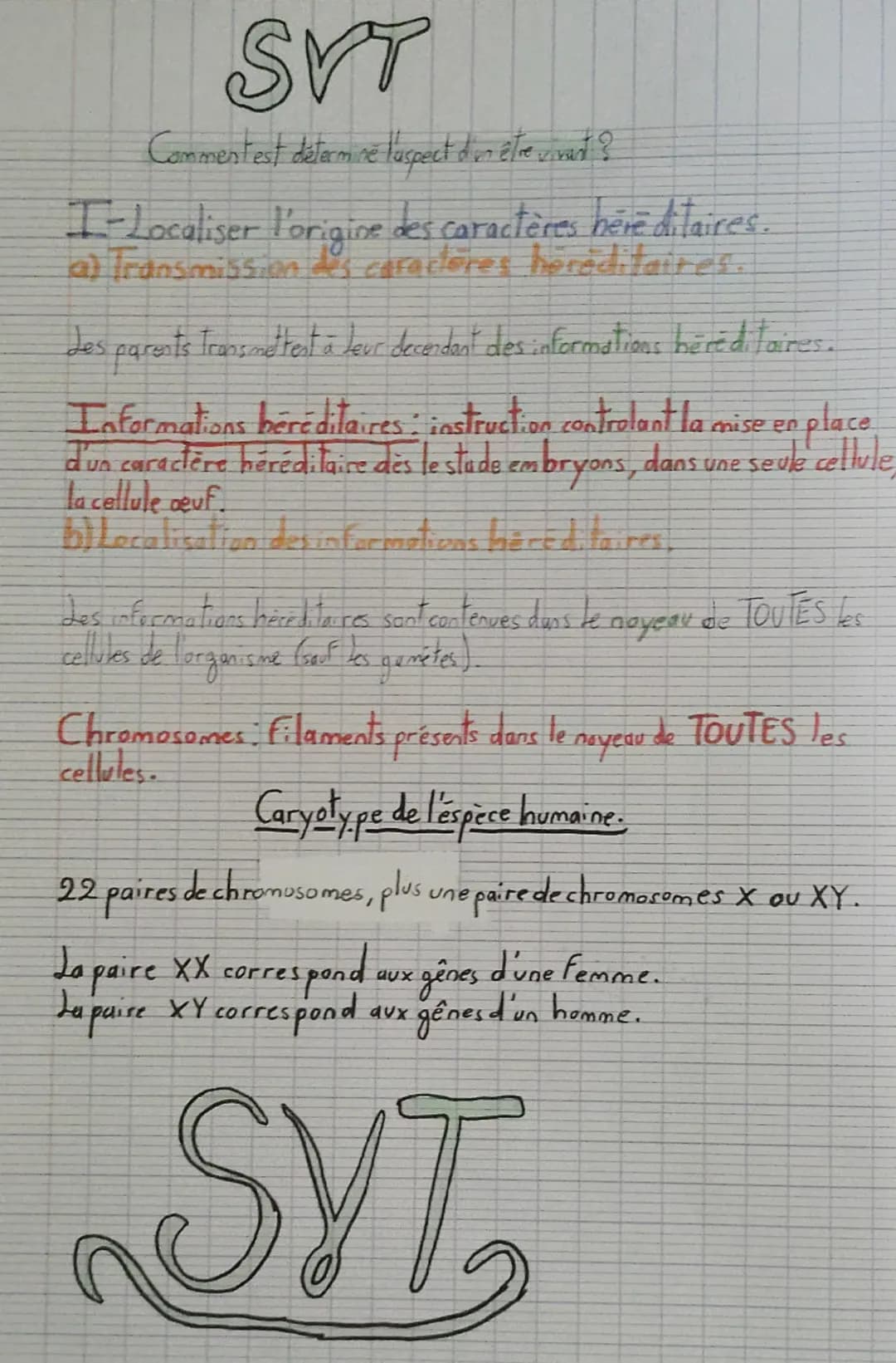 SVT
Commentest determine laspect din être vivant?
I-Localiser l'origine des caractères bērē ditaires.
a) Transmission des
des caractères her