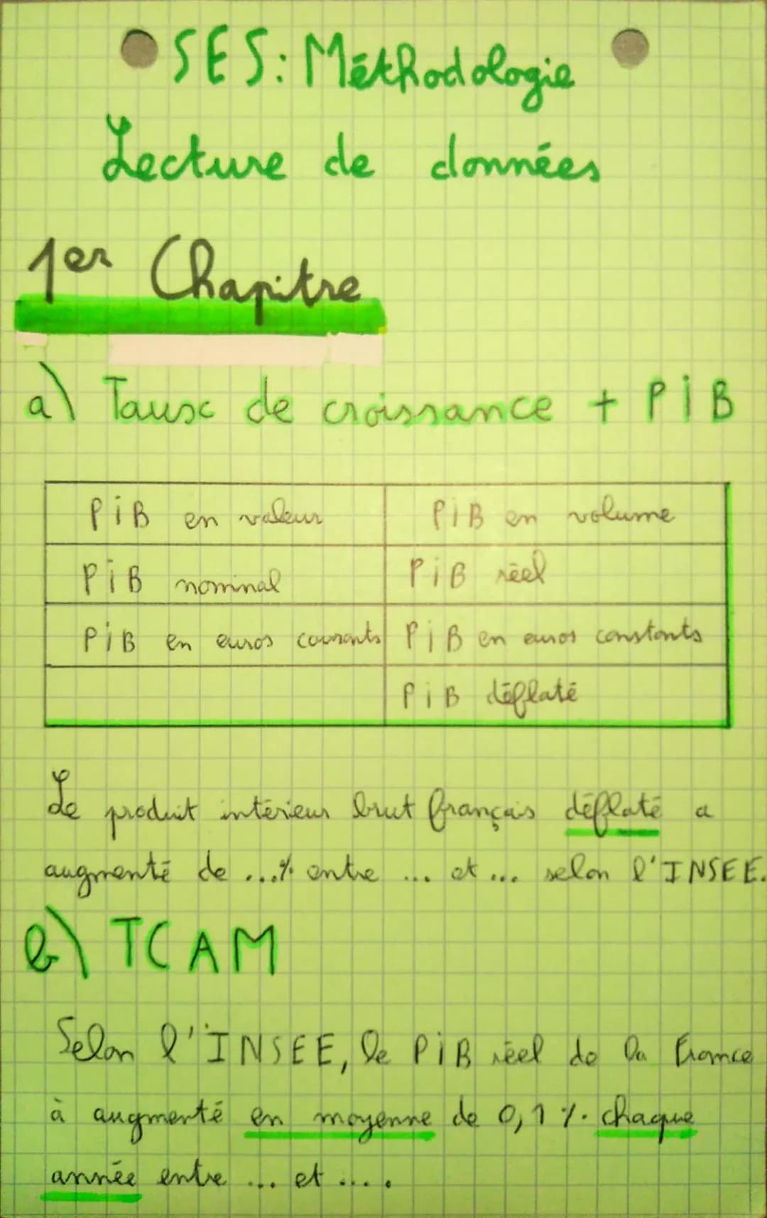 •SES: Methodologie
Lecture de données
1er Chapitre
a Taux de croissance + PiB
PiB en valeur
PiB nominal
PIB en euros courents PIB en euros c