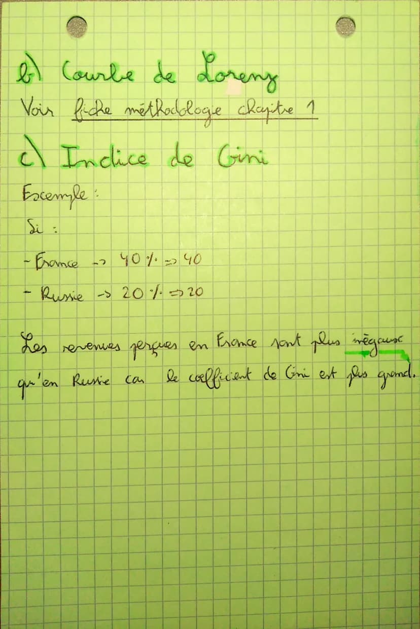 •SES: Methodologie
Lecture de données
1er Chapitre
a Taux de croissance + PiB
PiB en valeur
PiB nominal
PIB en euros courents PIB en euros c