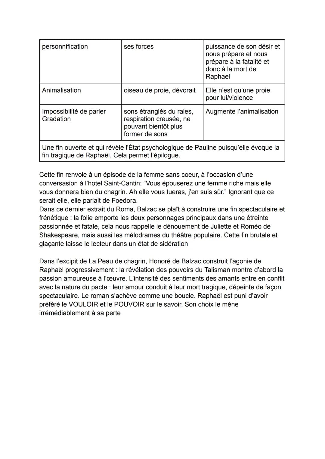 Texte 18: L'agonie, La Peau de Chagrin, Honoré de Balzac
Parcours associé: roman de l'énergie- création et destruction
La peau de chagrin, r