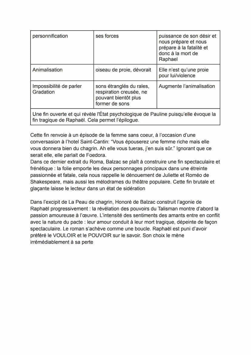 Texte 18: L'agonie, La Peau de Chagrin, Honoré de Balzac
Parcours associé: roman de l'énergie- création et destruction
La peau de chagrin, r