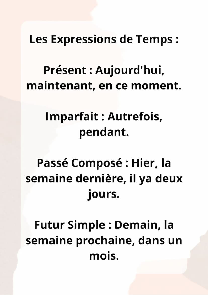 Les Valeurs
de Temps Les Valeurs des Temps
Verbaux :
Présent : Utilisé pour
parler d'actions
présentes, d'habitudes et
d'événements futurs
p