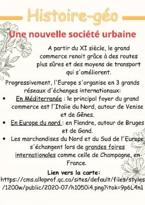 Know Histoire géo une nouvelle société urbaine 5ème thumbnail