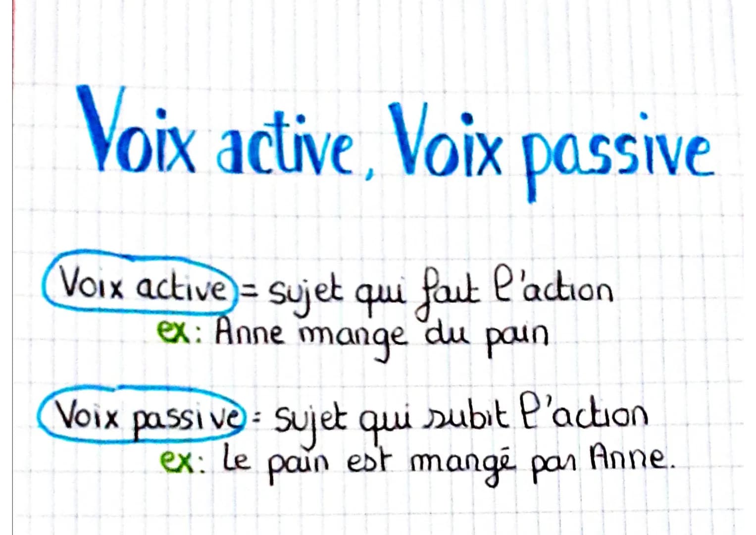 Voix active, Voix passive
Voix active) = sujet qui fait l'action
ex: Anne mange
du
pain
Voix passive sujet qui subit l'action
ex: Le
pain es