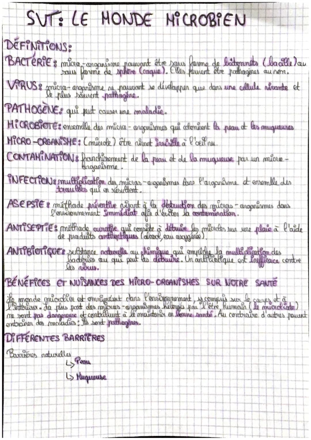 SUT: LE MONDE MICROBIEN
DEFINITIONS:
saus
BACTERIE: micra-aorganisme pouvant être sous forme de batonnets (bacille) ou
forme de sphère (coqu