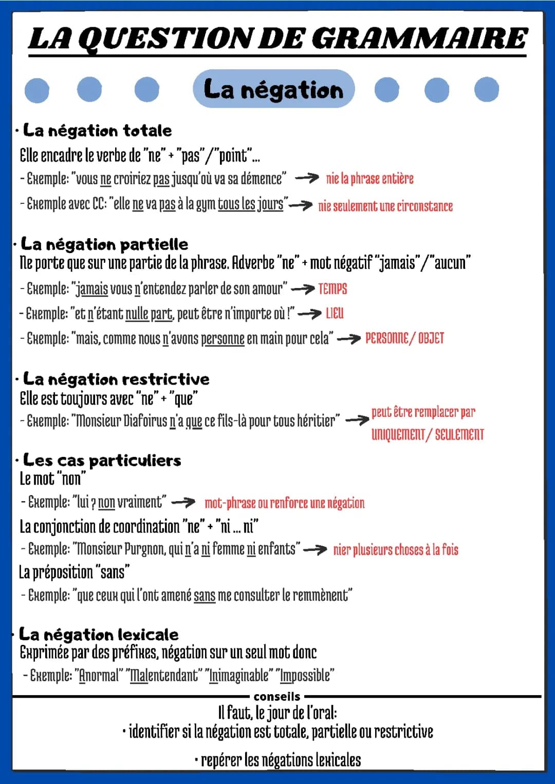La négation à la question de grammaire bac de français 