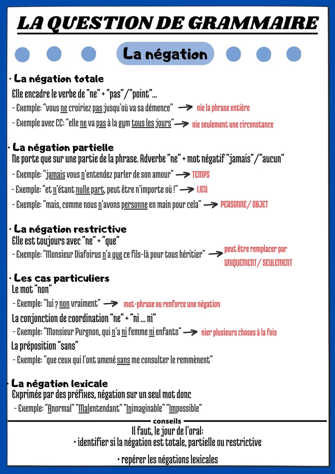 LA QUESTION DE GRAMMAIRE
La négation
La négation totale
Elle encadre le verbe de "ne" + "pas"/"point"...
- Exemple: "vous ne croiriez pas ju
