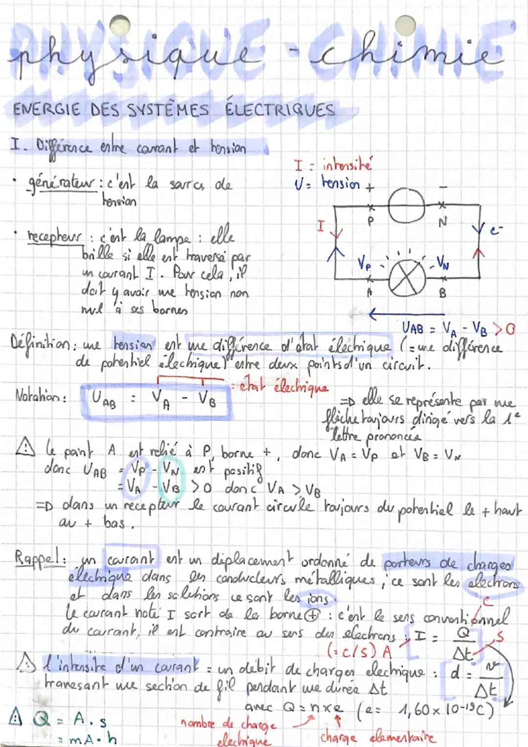 physique
RAY SLOVE-CHIMIE
ENERGIE DES SYSTEMES ELECTRIQUES
I. Différence entre courant et tension
générateur : c'est la sourcs de
hension
• 