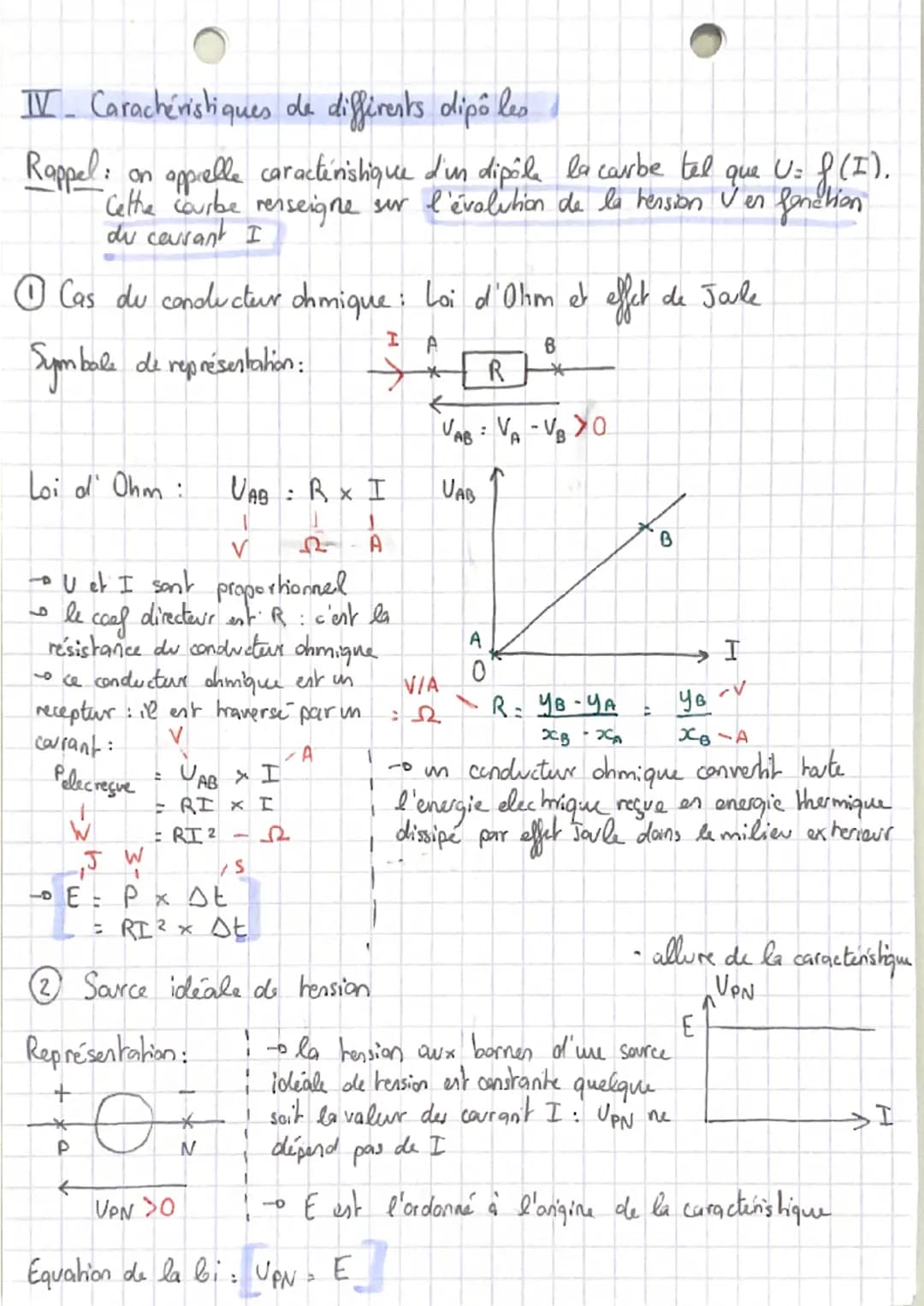 physique
RAY SLOVE-CHIMIE
ENERGIE DES SYSTEMES ELECTRIQUES
I. Différence entre courant et tension
générateur : c'est la sourcs de
hension
• 