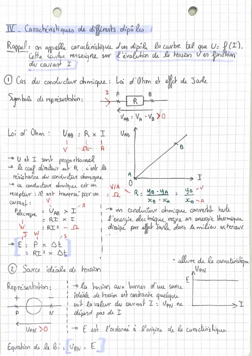 physique
RAY SLOVE-CHIMIE
ENERGIE DES SYSTEMES ELECTRIQUES
I. Différence entre courant et tension
générateur : c'est la sourcs de
hension
• 