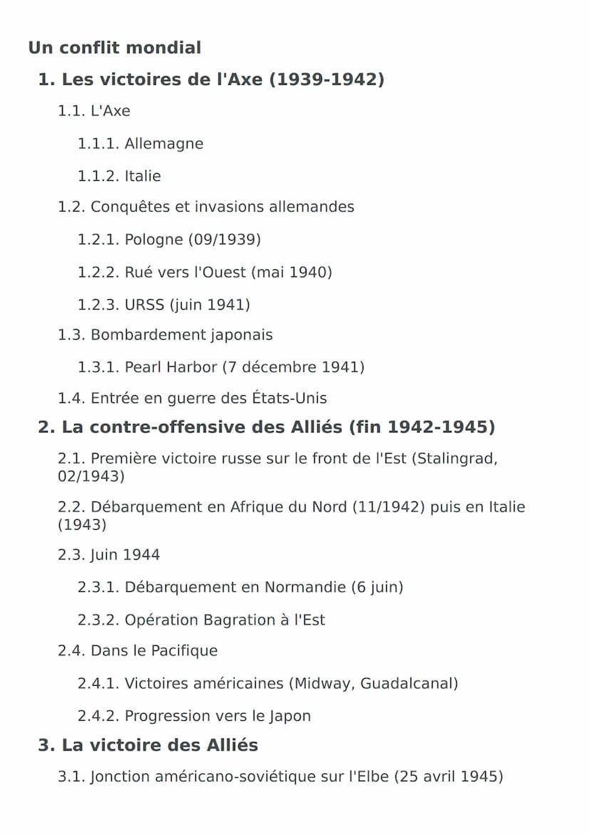 Régime totalitaire
de droite
Boycott des magasins Juifs
Lois de Nuremberg (1935)
Nuit de Cristal (9 au 10 novembre 1938)
Hitler "Führer"
Naz