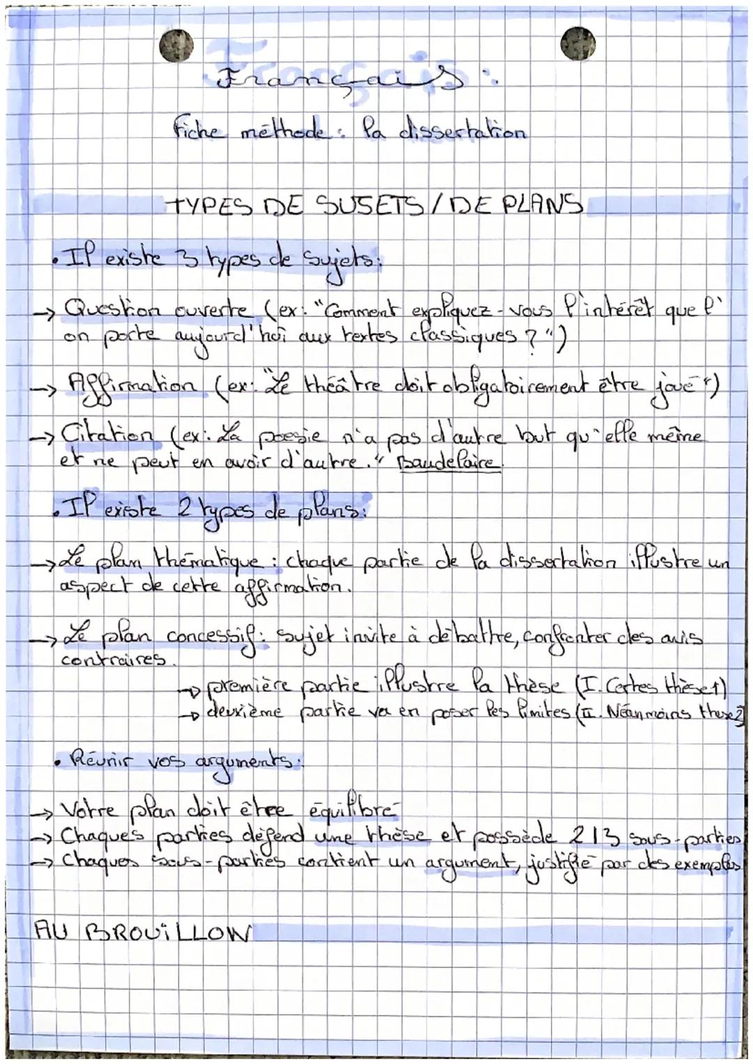 # Français.
Fiche méthode Pa dissertation

TYPES DE SUSETS/DE PLANS

• IP existe 3 types de sujets.

→Question cuverte (ex: "Comment expliqu