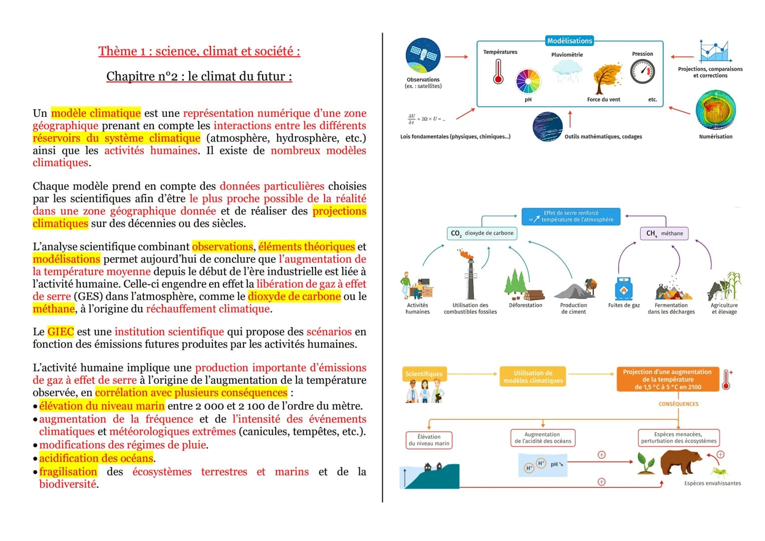 Thème 1: science, climat et société :
Chapitre n°2 : le climat du futur :
Un modèle climatique est une représentation numérique d'une zone
g