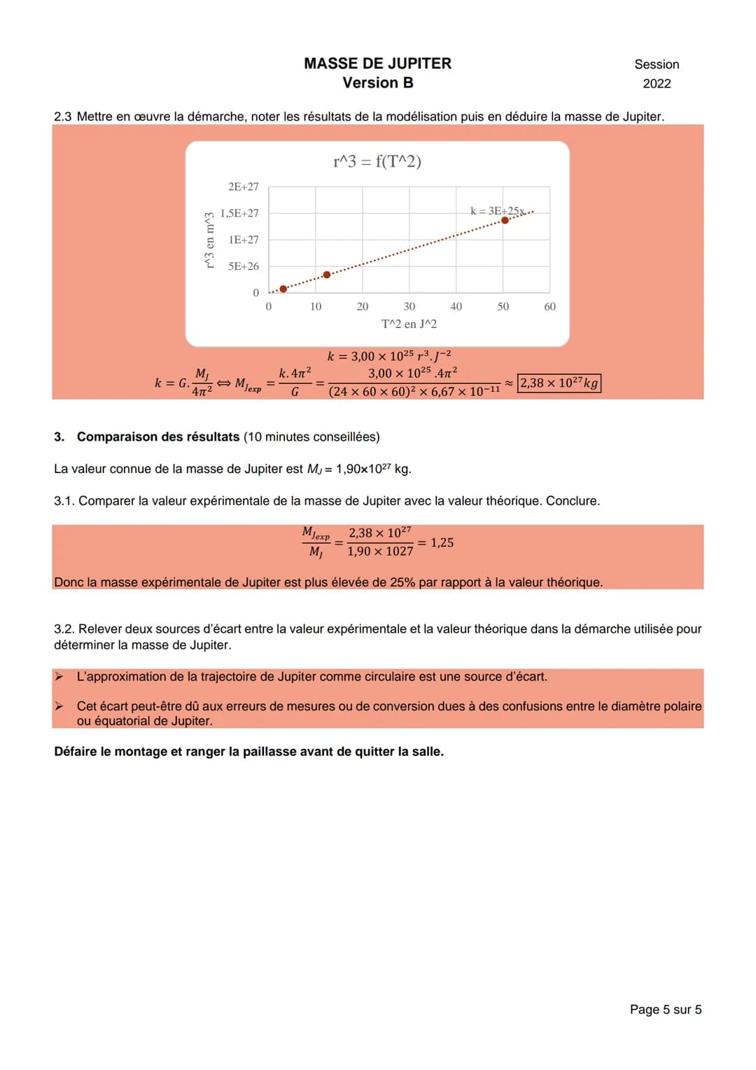 NOM :
Centre d'examen :
Pour Knowmunity Ⓒ
BACCALAURÉAT GÉNÉRAL
Épreuve pratique de l'enseignement de spécialité physique-chimie
Évaluation d