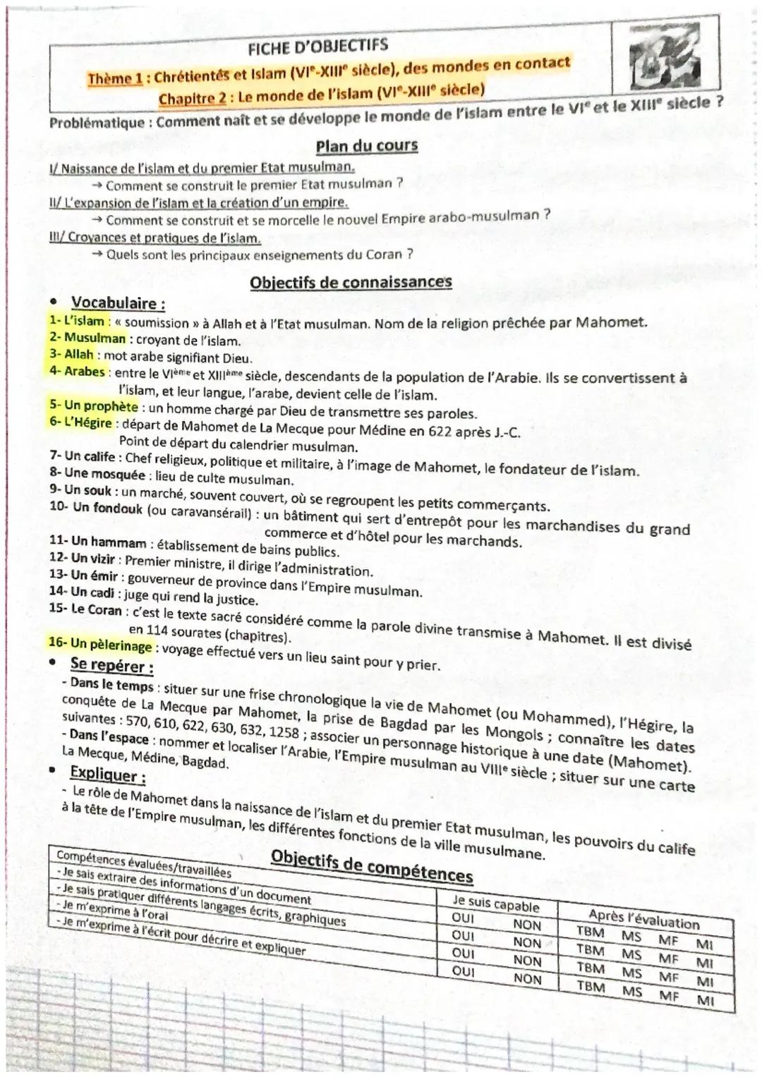Le monde de l'islam entre le VI° et le XIII° siècle