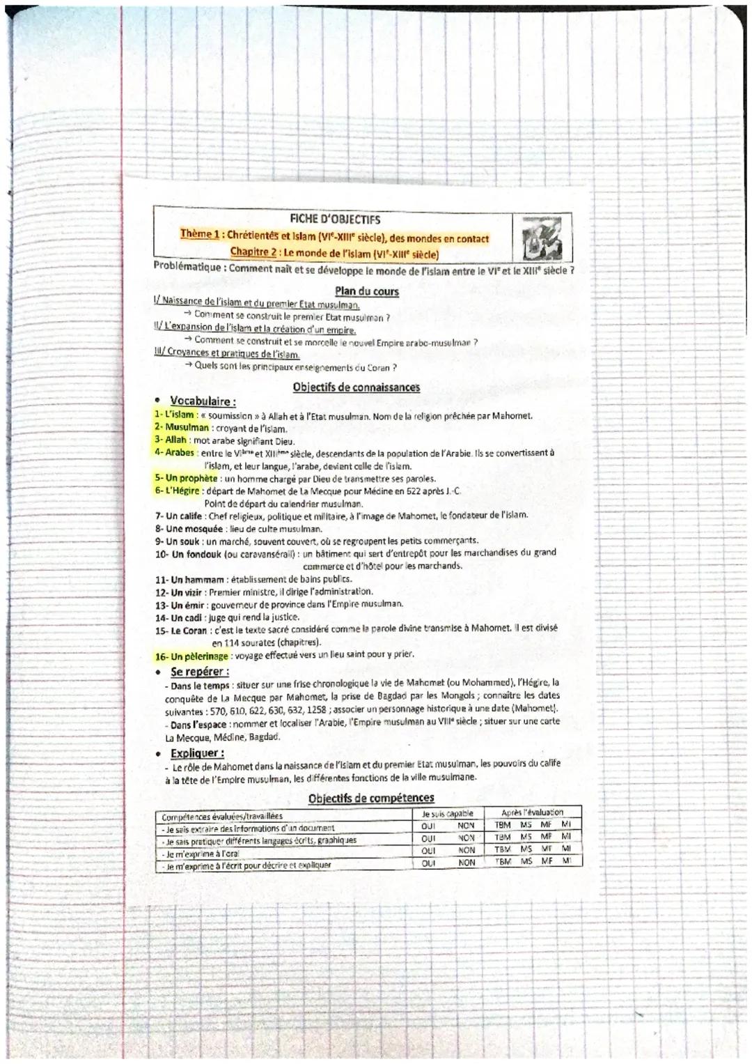 FICHE D'OBJECTIFS
Thème 1: Chrétientés et Islam (VI-XIII siècle), des mondes en contact
Chapitre 2 : Le monde de l'islam (VI-XIII° siècle)
P