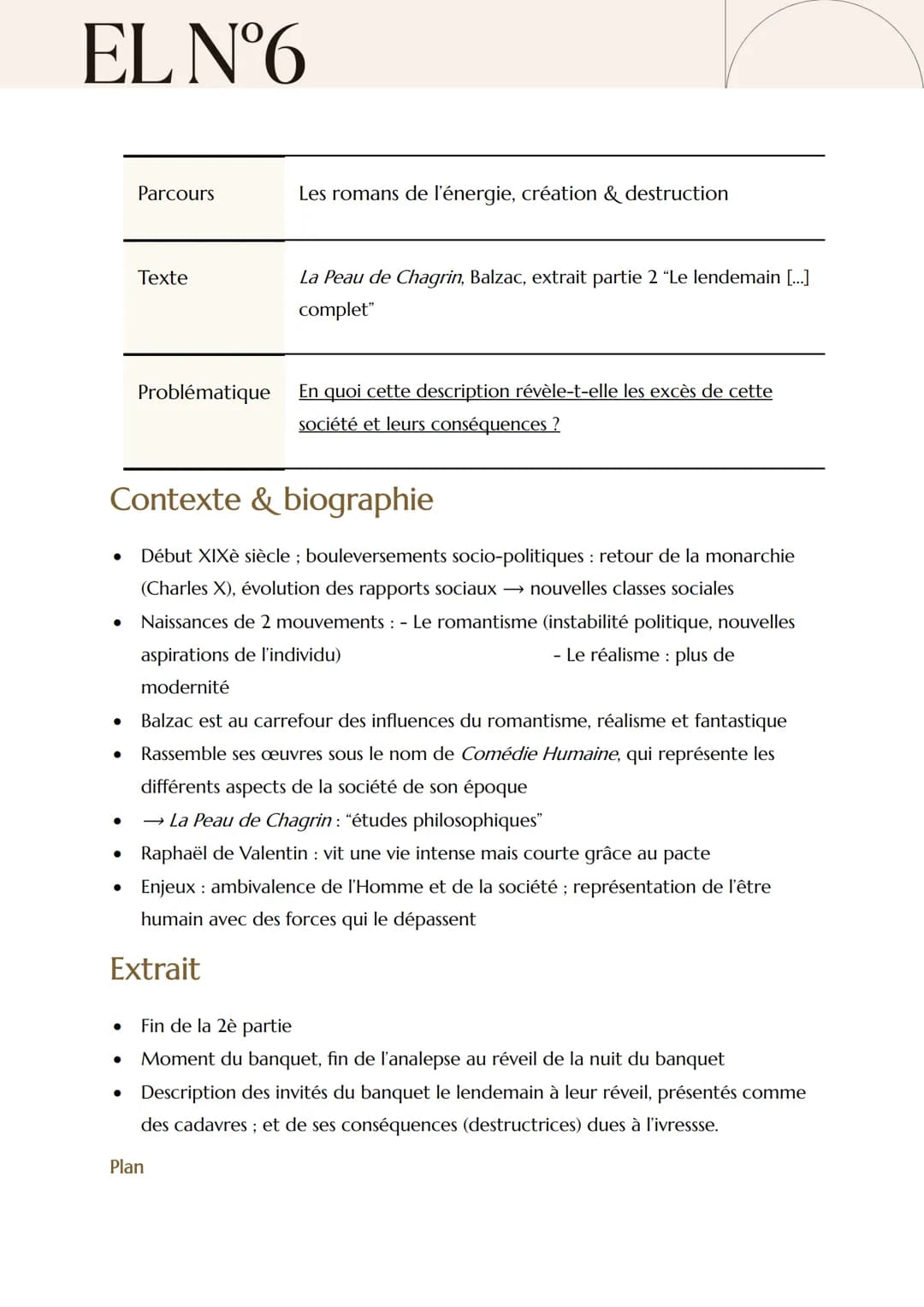 --- OCR Start ---
EL N°6
Parcours
Les romans de l'énergie, création & destruction
Texte
La Peau de Chagrin, Balzac, extrait partie 2 "Le len