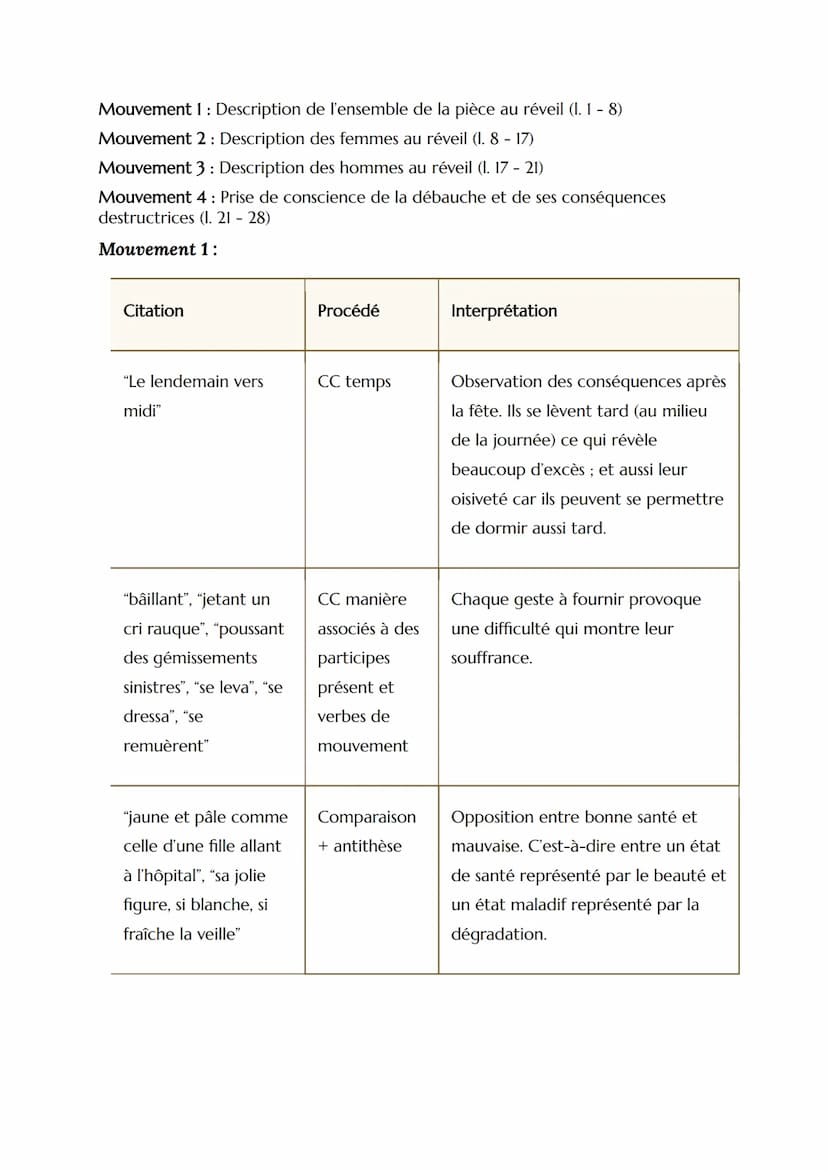 --- OCR Start ---
EL N°6
Parcours
Les romans de l'énergie, création & destruction
Texte
La Peau de Chagrin, Balzac, extrait partie 2 "Le len