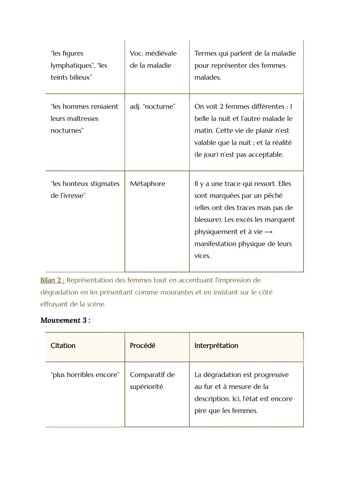 --- OCR Start ---
EL N°6
Parcours
Les romans de l'énergie, création & destruction
Texte
La Peau de Chagrin, Balzac, extrait partie 2 "Le len