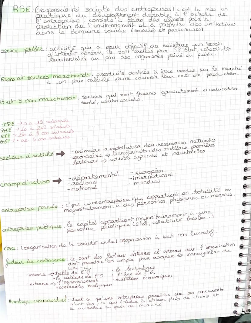 →
effet
de synergie: on s'associant on. no gait pas qu'aditionner ses
60 multiplis.
1
Sorces on
culture de l'org: ensemble des croyances, de