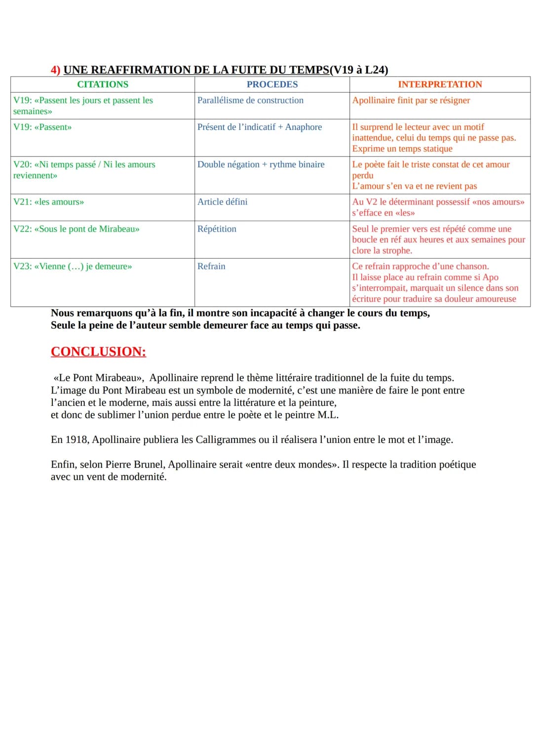 ANALYSE LINEAIRE:
Guillaume APOLLINAIRE, Alcools, «Le Pont Mirabeau»>
INTRODUCTION:
Guillaume Apollinaire est grand poète du début du XXème.