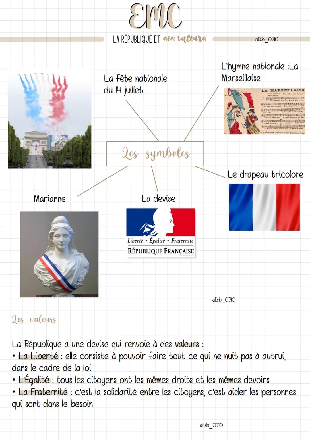 Marianne
EMC
LA RÉPUBLIQUE ET ses valeurs
La fête nationale
du 14 juillet
Les symboles
La devise
Liberté Égalité Fraternité
RÉPUBLIQUE FRANÇ