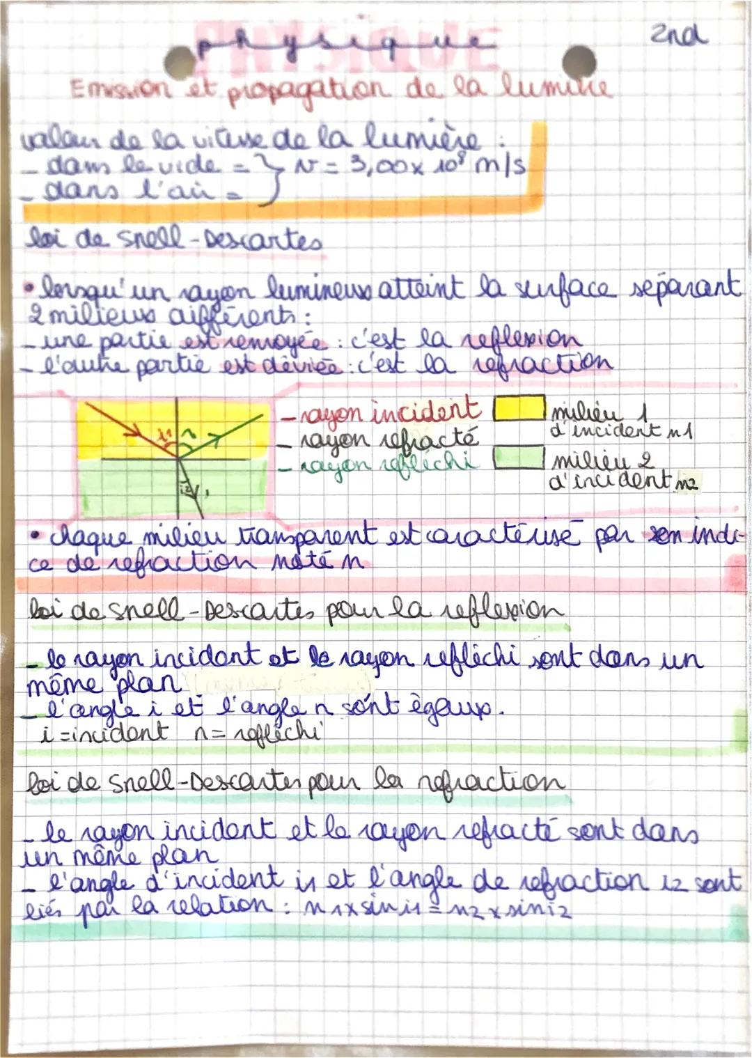 hysique
Emission et propagation de la lumine
valeur de la vitesse de la lumière
- dans le vide
dans l'air =
N = 3,00× 10⁰ m/s
lai de snell-D