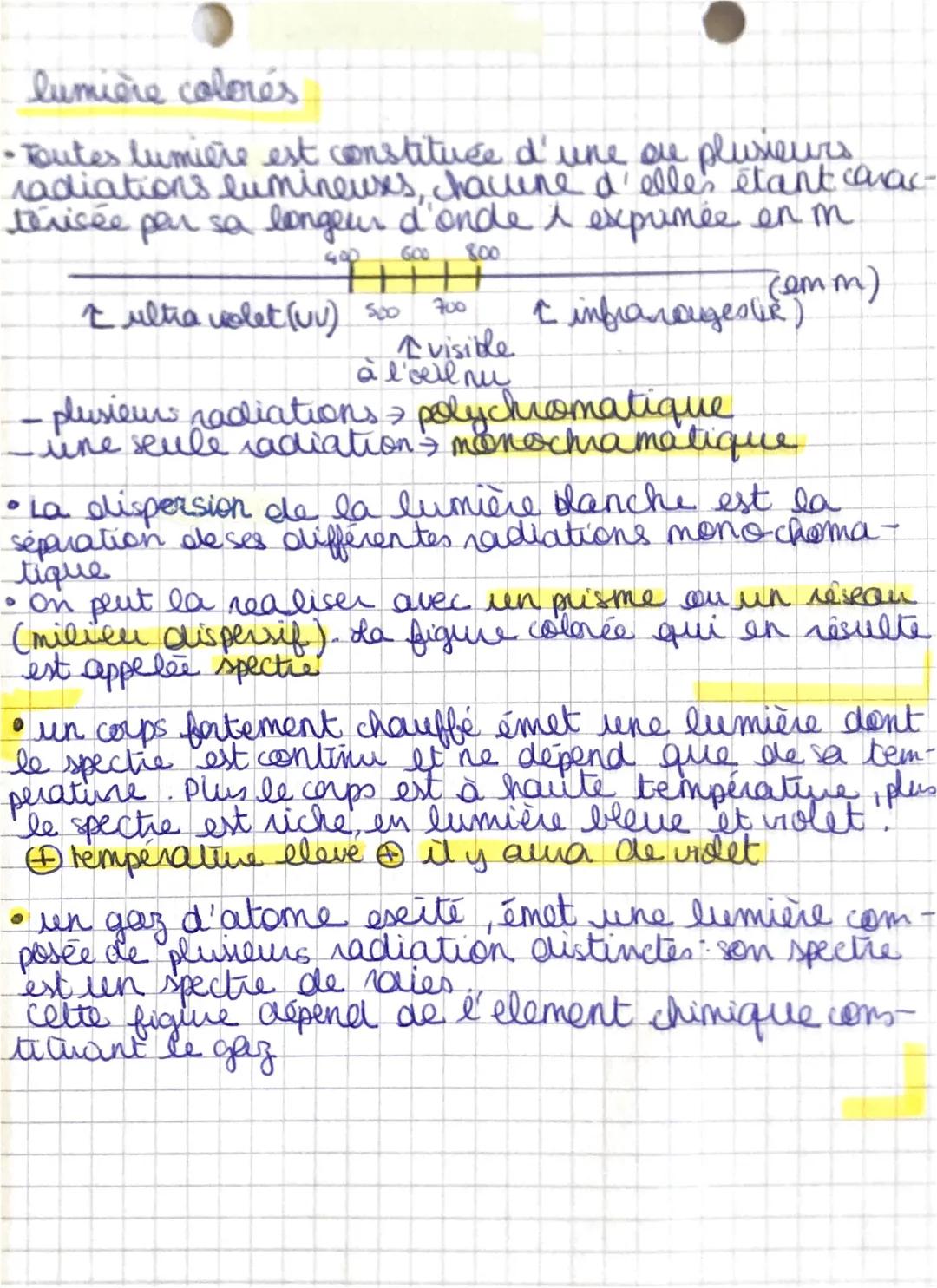 hysique
Emission et propagation de la lumine
valeur de la vitesse de la lumière
- dans le vide
dans l'air =
N = 3,00× 10⁰ m/s
lai de snell-D