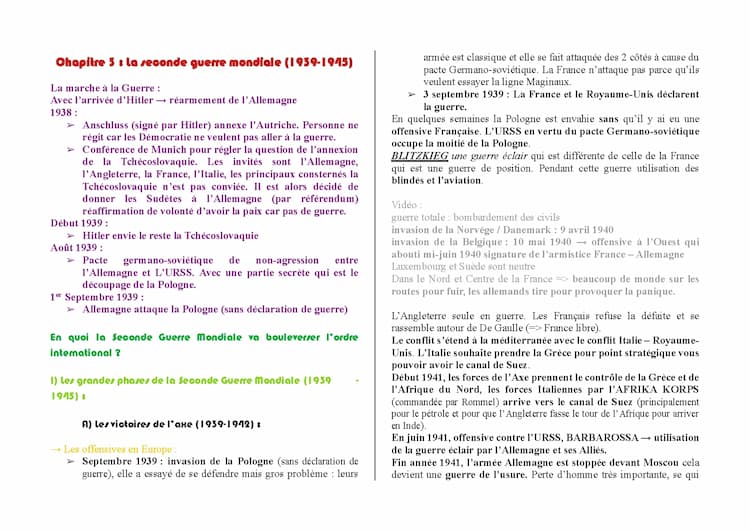 Know La Seconde Guerre Mondiale thumbnail