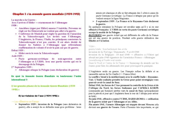Know La Seconde Guerre Mondiale thumbnail
