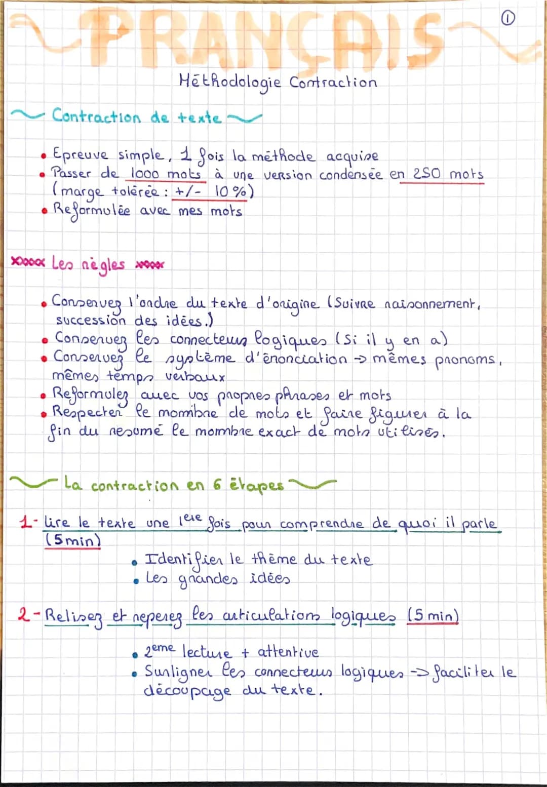 Exemples et Méthodes de Contraction de Texte PDF