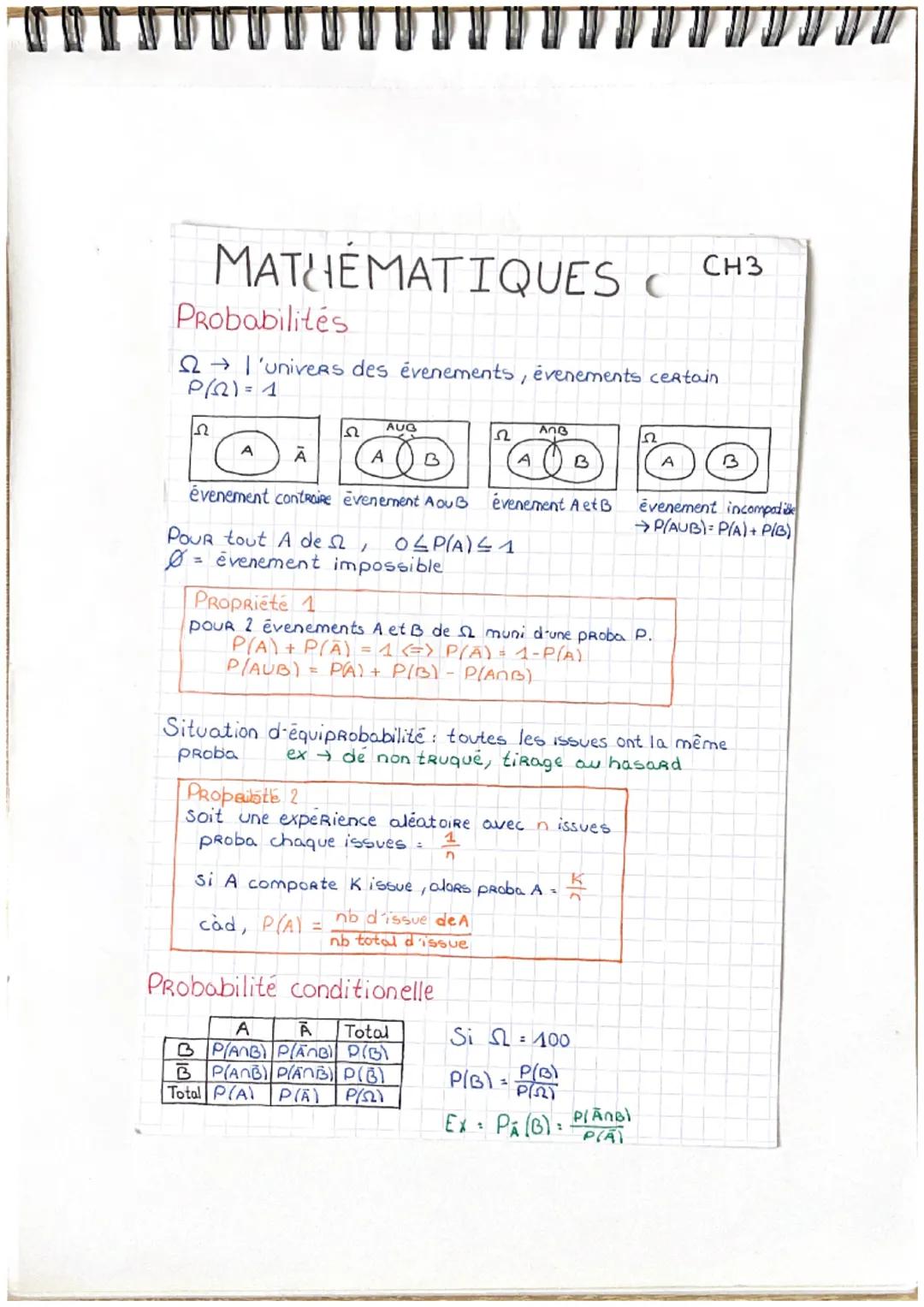 MATHEMATIQUES C CH3
Probabilités
2 → l'univers des évenements, evenements certain
P/2) = 1
Ω
2
AUG
A Ā
évenement contraire evenement A ou B
