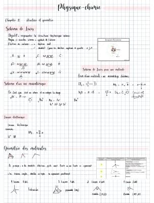 Know Fiche de révision chimie  schéma de lewis  thumbnail