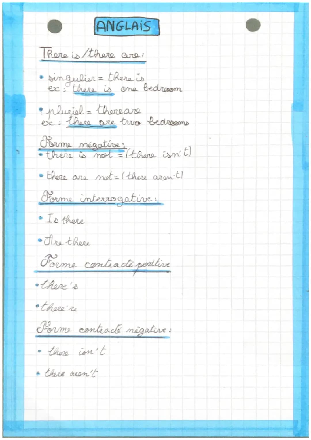 Learn 'There Is' and 'There Are': Easy Guide to English Forms and School Topics!