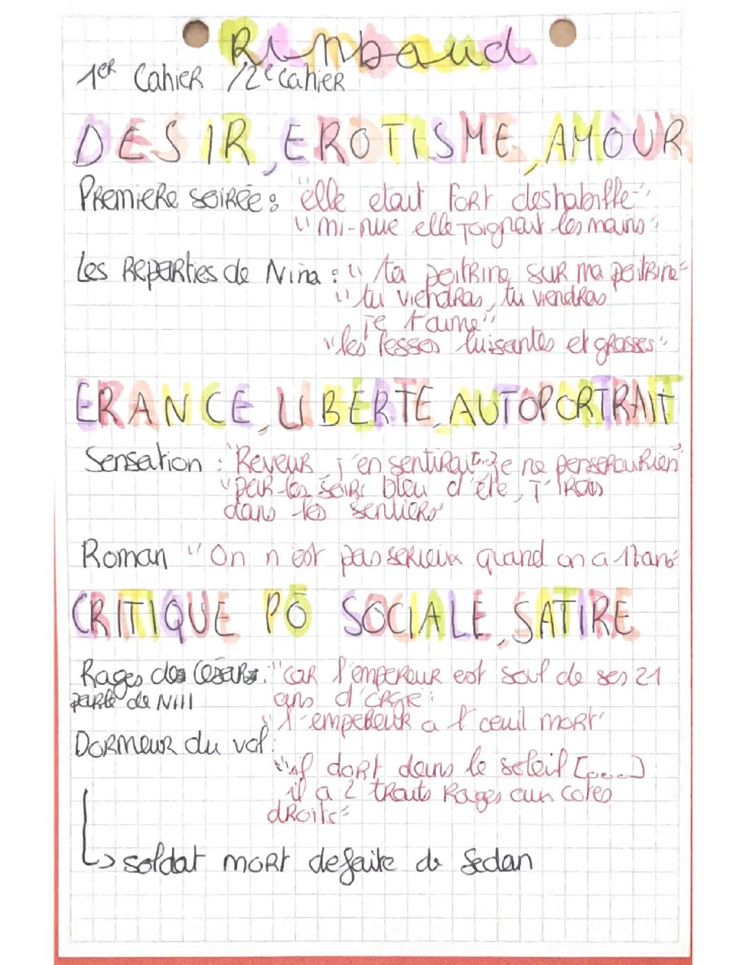 Analyse et Citations pour Dissertation: Focus sur Rimbaud