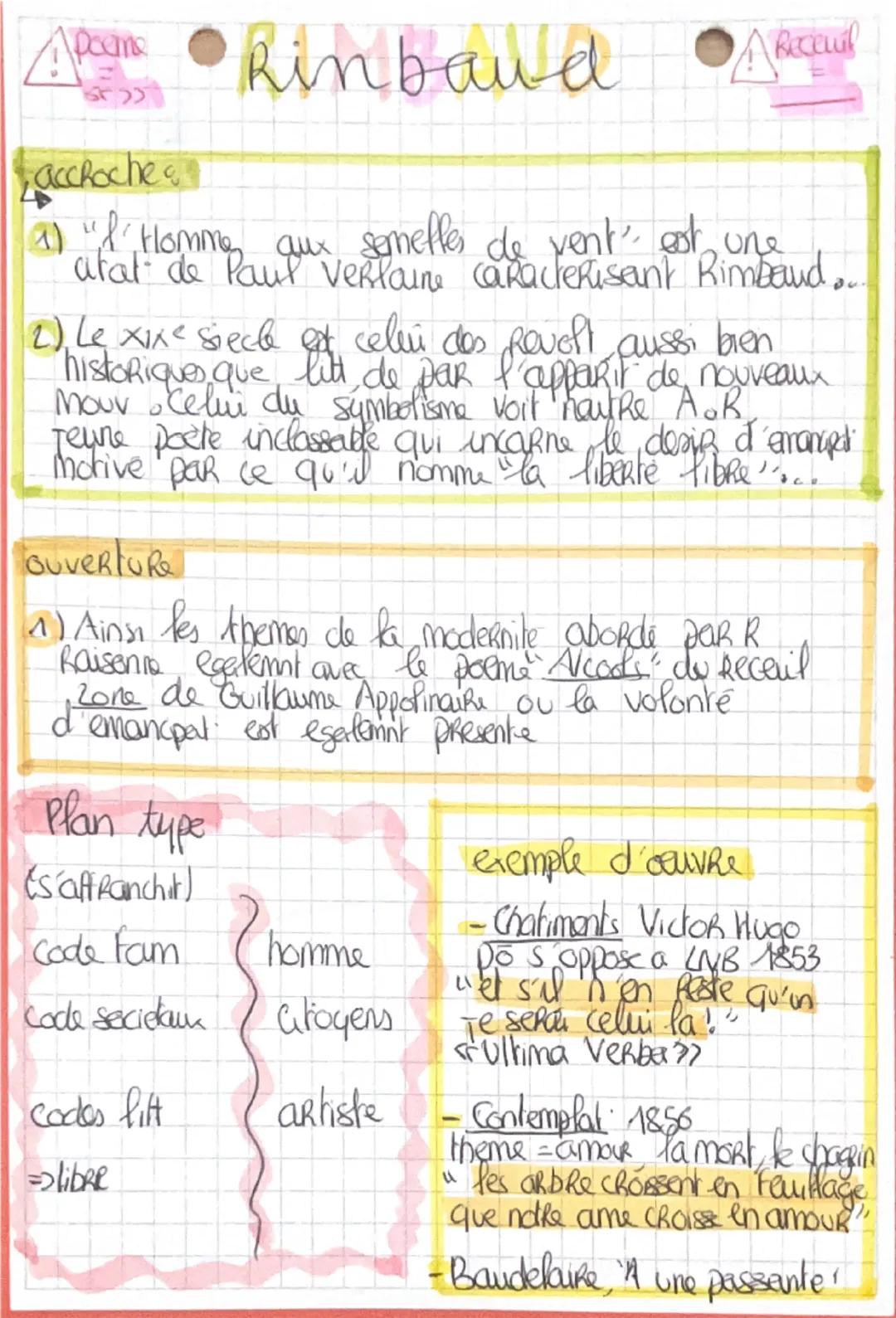 • Rimbaud
TeR Cahier cahier
DESIR EROTISME AMOUR
Premiere soirée: elle était fort deshabille"
"mi-nue elle poignant les mains
Les Reparties 