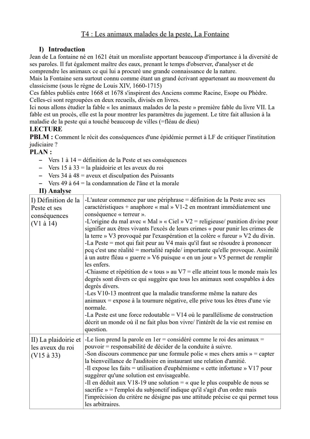 
<p>Jean de La fontaine, né en 1621, était un moraliste qui accordait une grande importance à la diversité de ses paroles. Il était égalemen