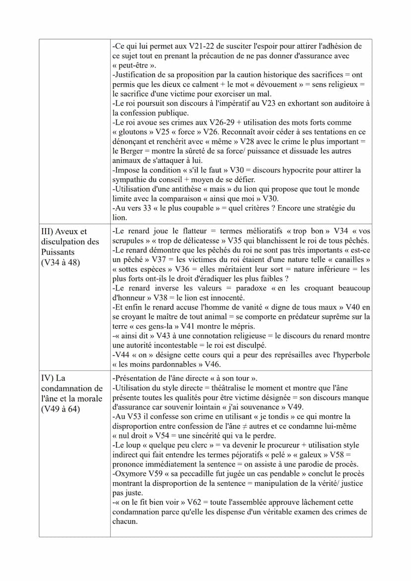 
<p>Jean de La fontaine, né en 1621, était un moraliste qui accordait une grande importance à la diversité de ses paroles. Il était égalemen