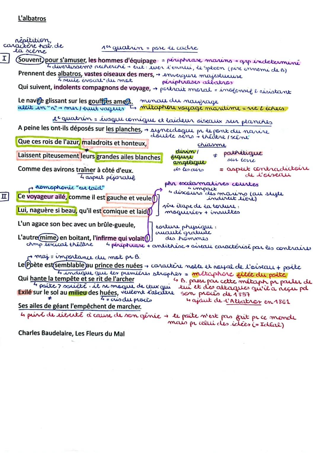 Analyse linéaire - "L'albatros" de Charles Baudelaire