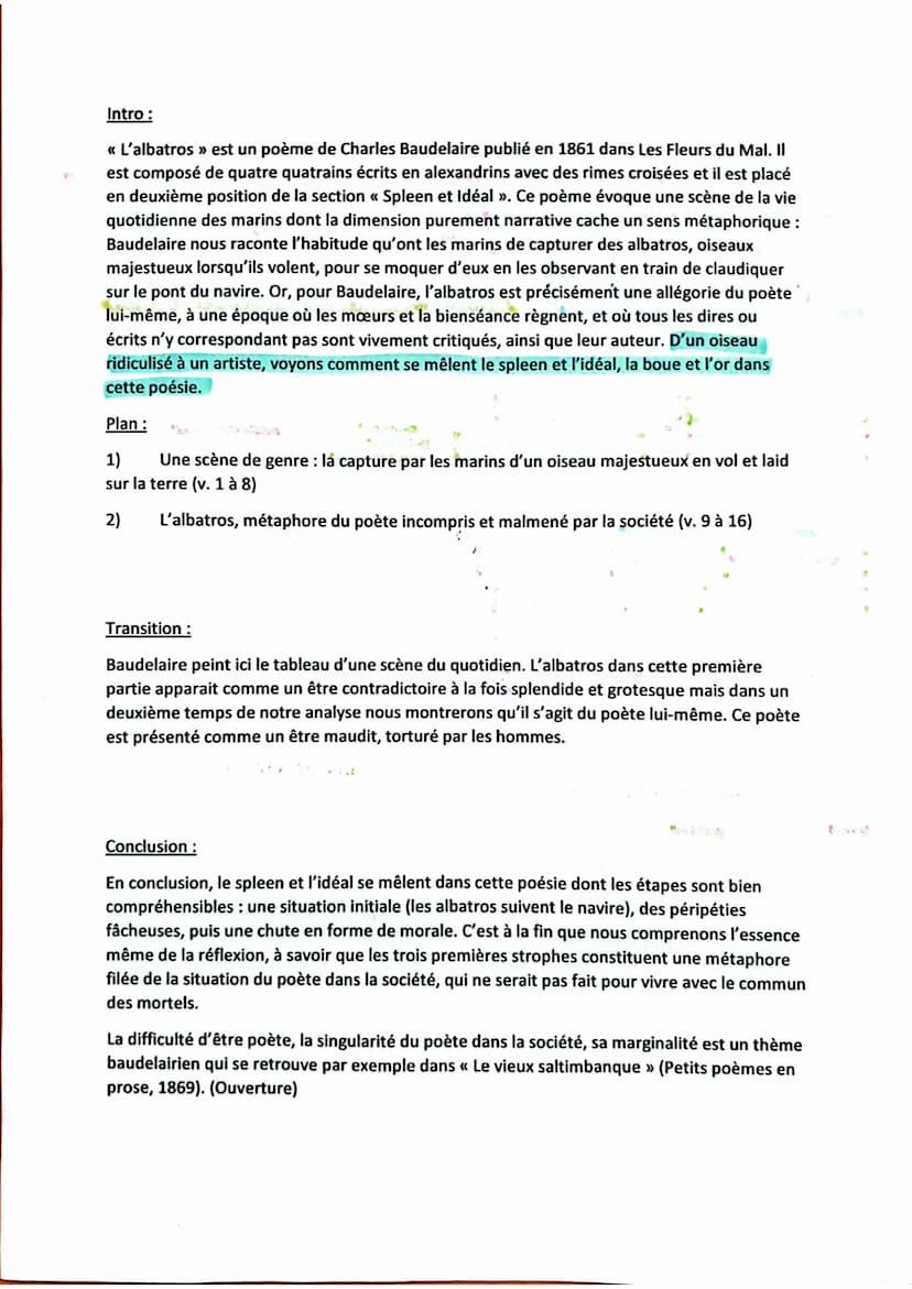 répétition,
caractère hab. de
la scène
I
L'albatros
II
1ª quatrin
= pose le cadre
periphrase marins grp indetermini
Souvent pour s'amuser, l