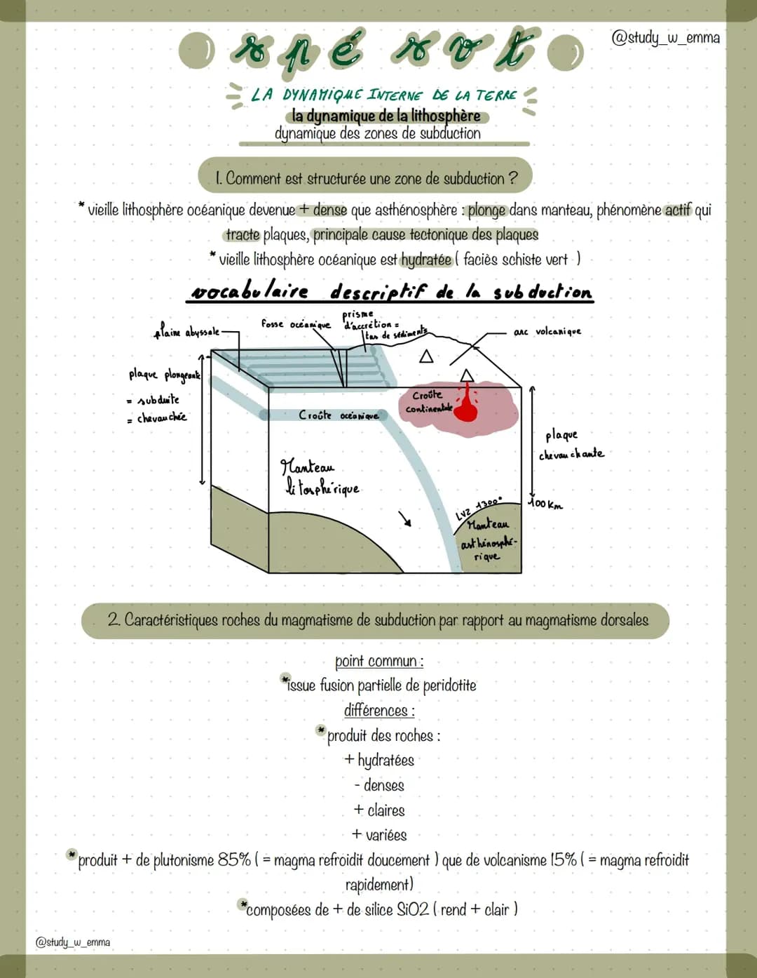La dynamique Des Zones De Subduction