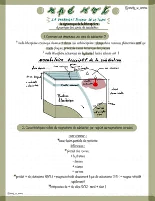 Know La dynamique Des Zones De Subduction thumbnail