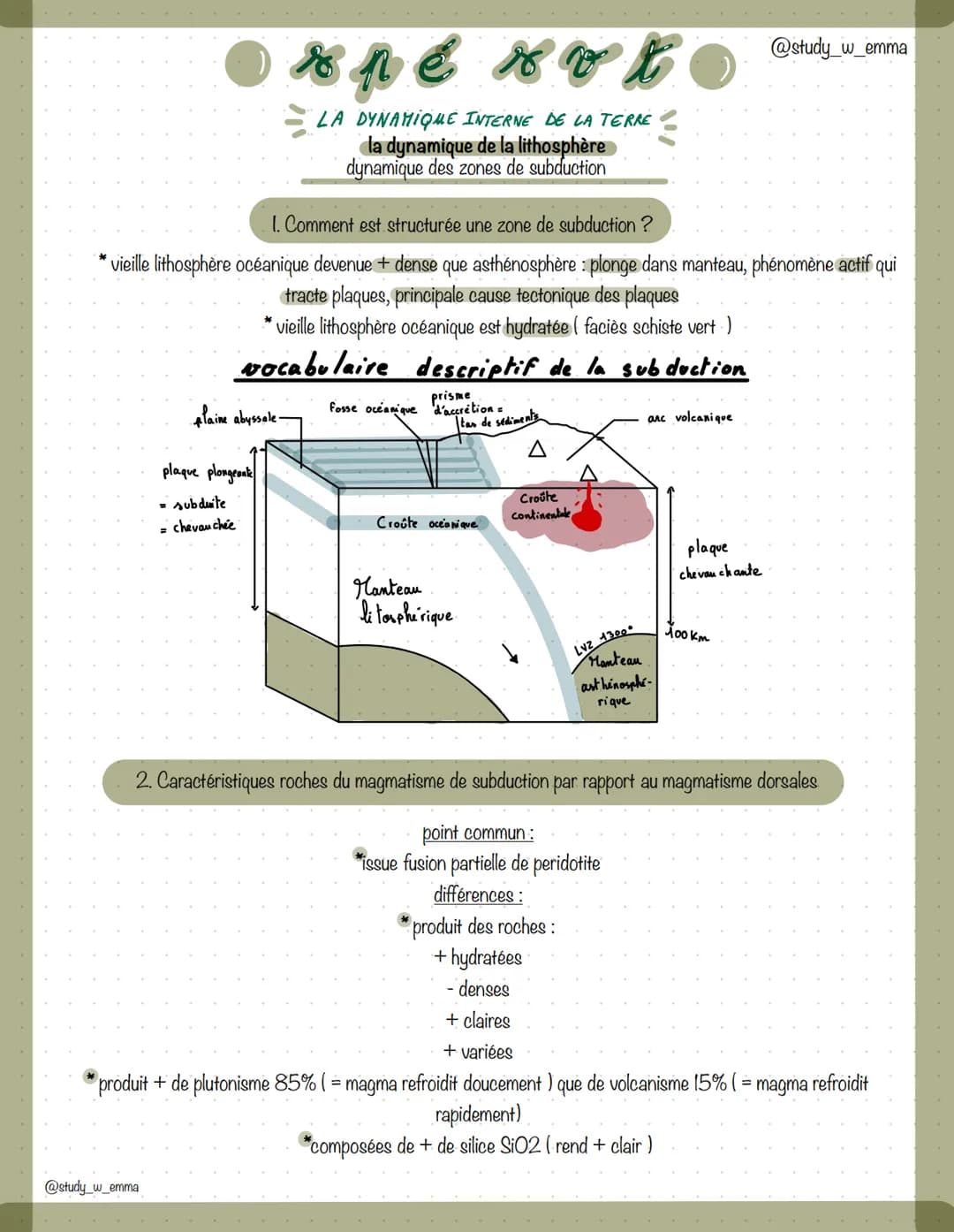 ● x pe xo to
LA DYNAMIQUE INTERNE DE LA TERRE
la dynamique de la lithosphère
dynamique des zones de subduction
1. Comment est structurée une